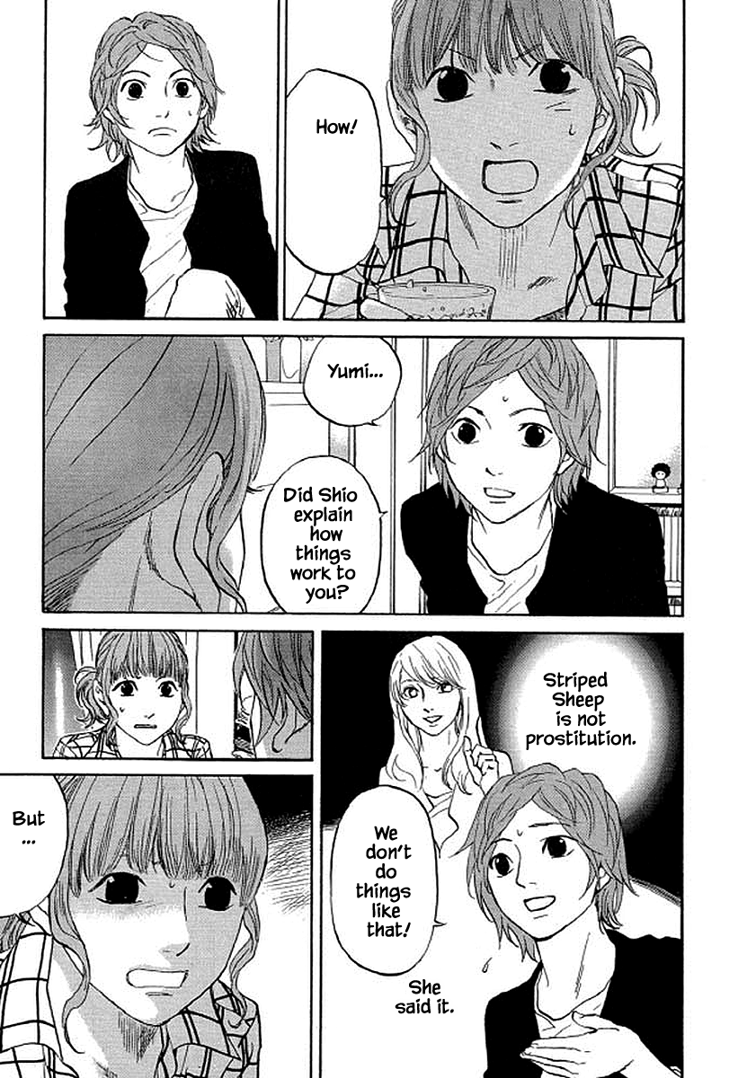 Shima Shima (YAMAZAKI Sayaka) Chapter 89 4